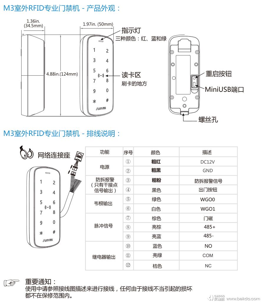 M3專業(yè)門禁機(jī)接線排線說明