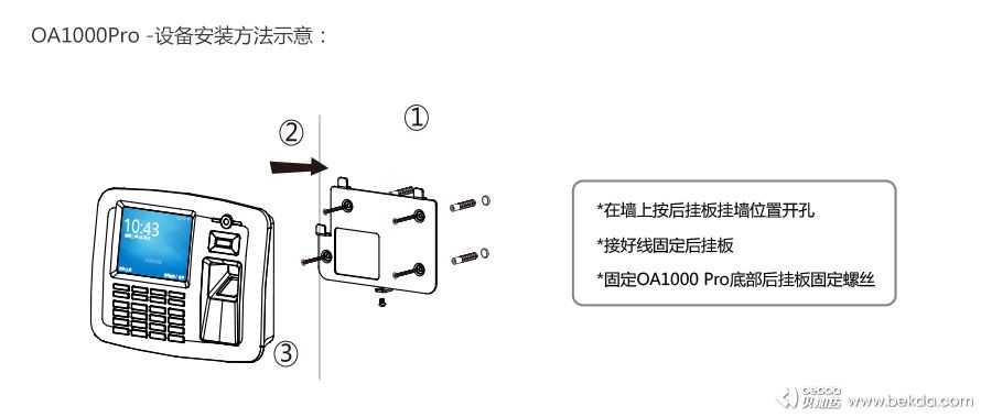 OA1000Pro設(shè)備安裝方法