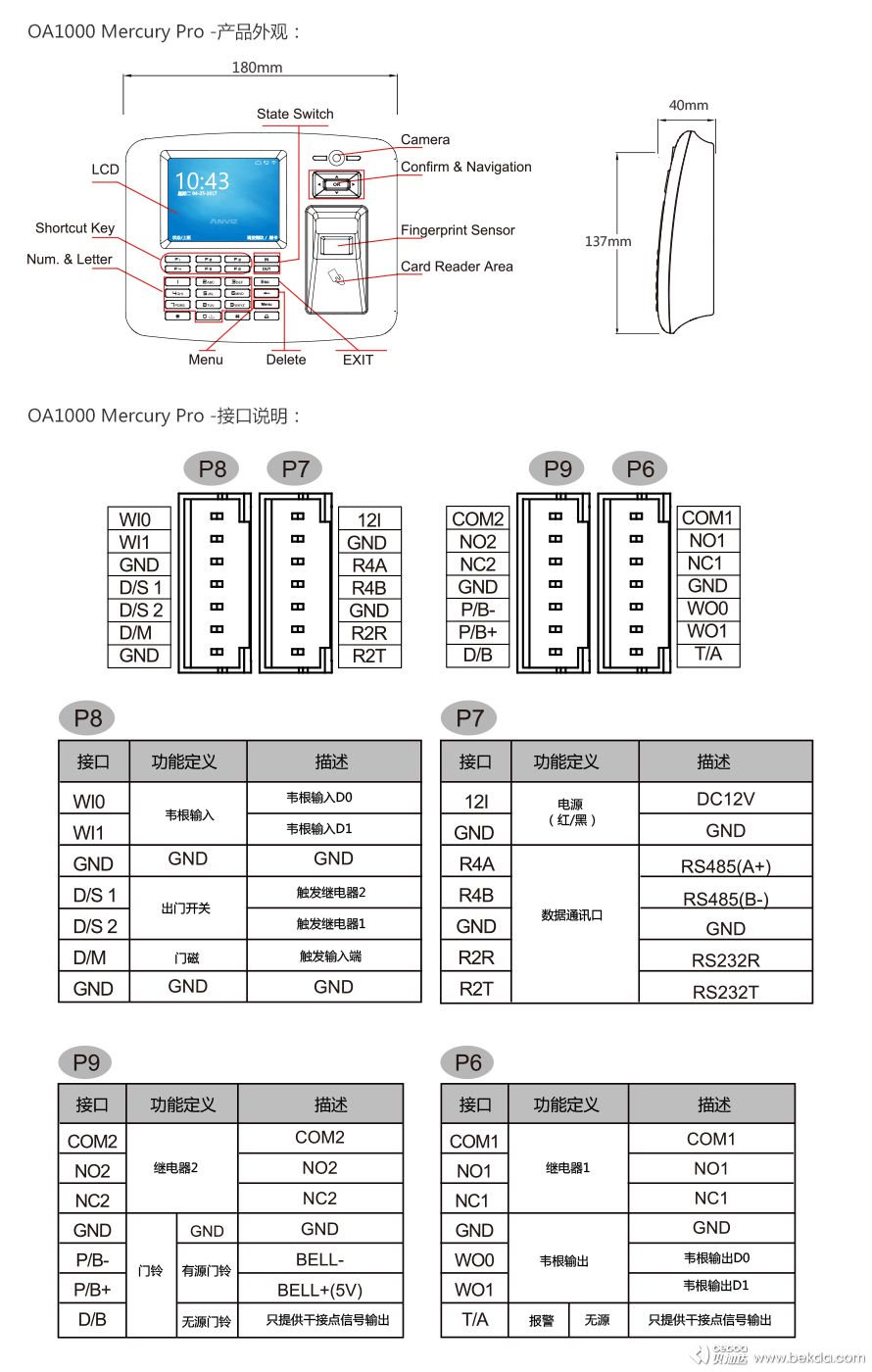 OA1000-Mercury-Pro產(chǎn)品外觀與接口說明