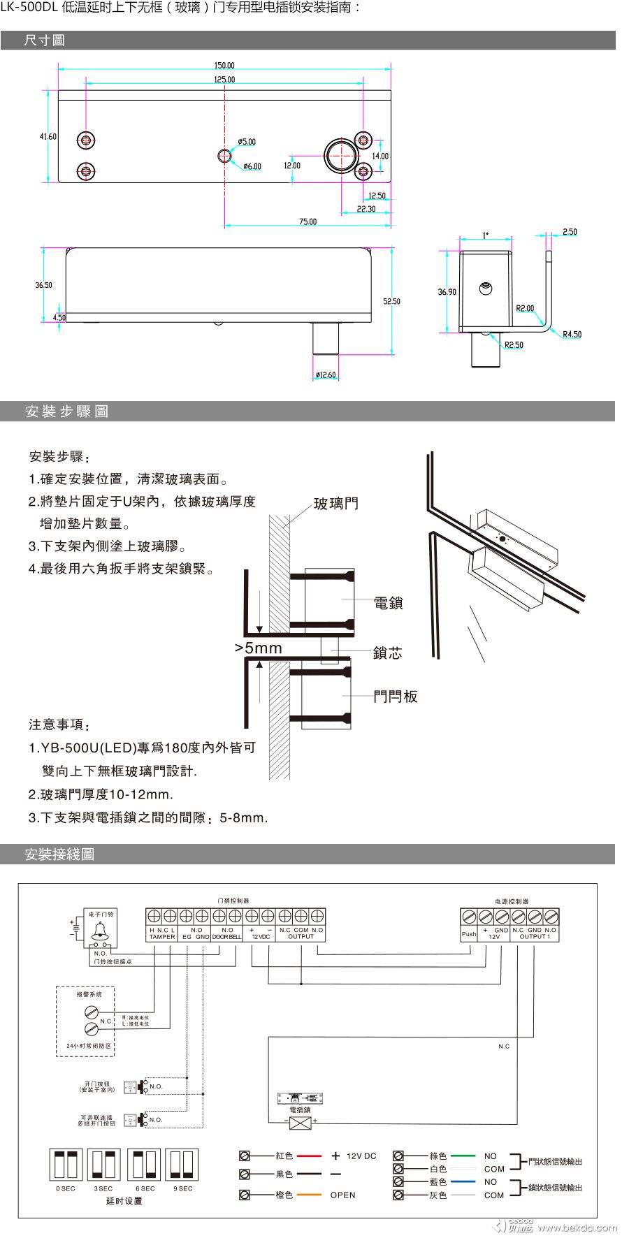 接線示意圖