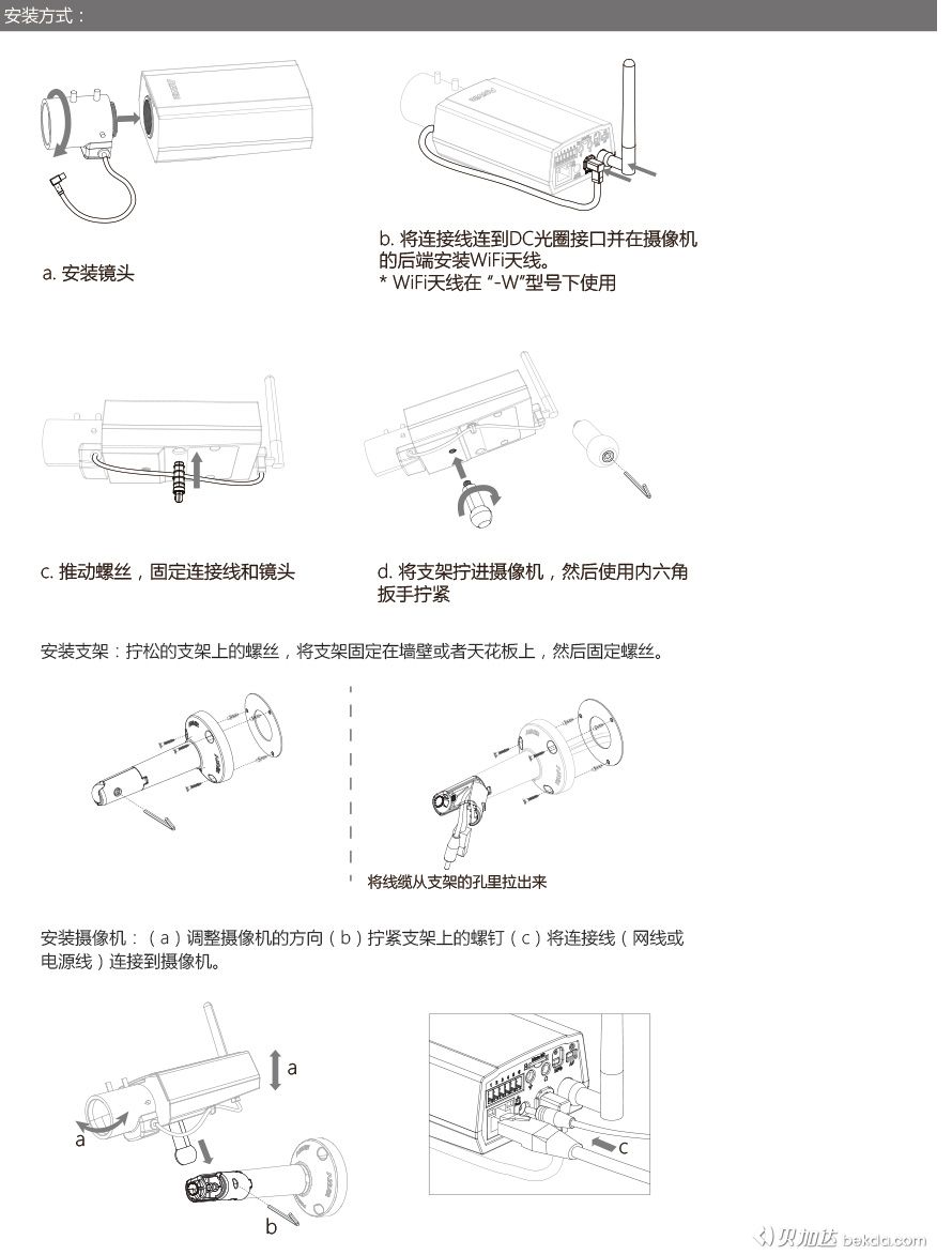 快速指南2-2