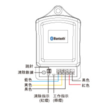 手機藍牙遙控開門模塊